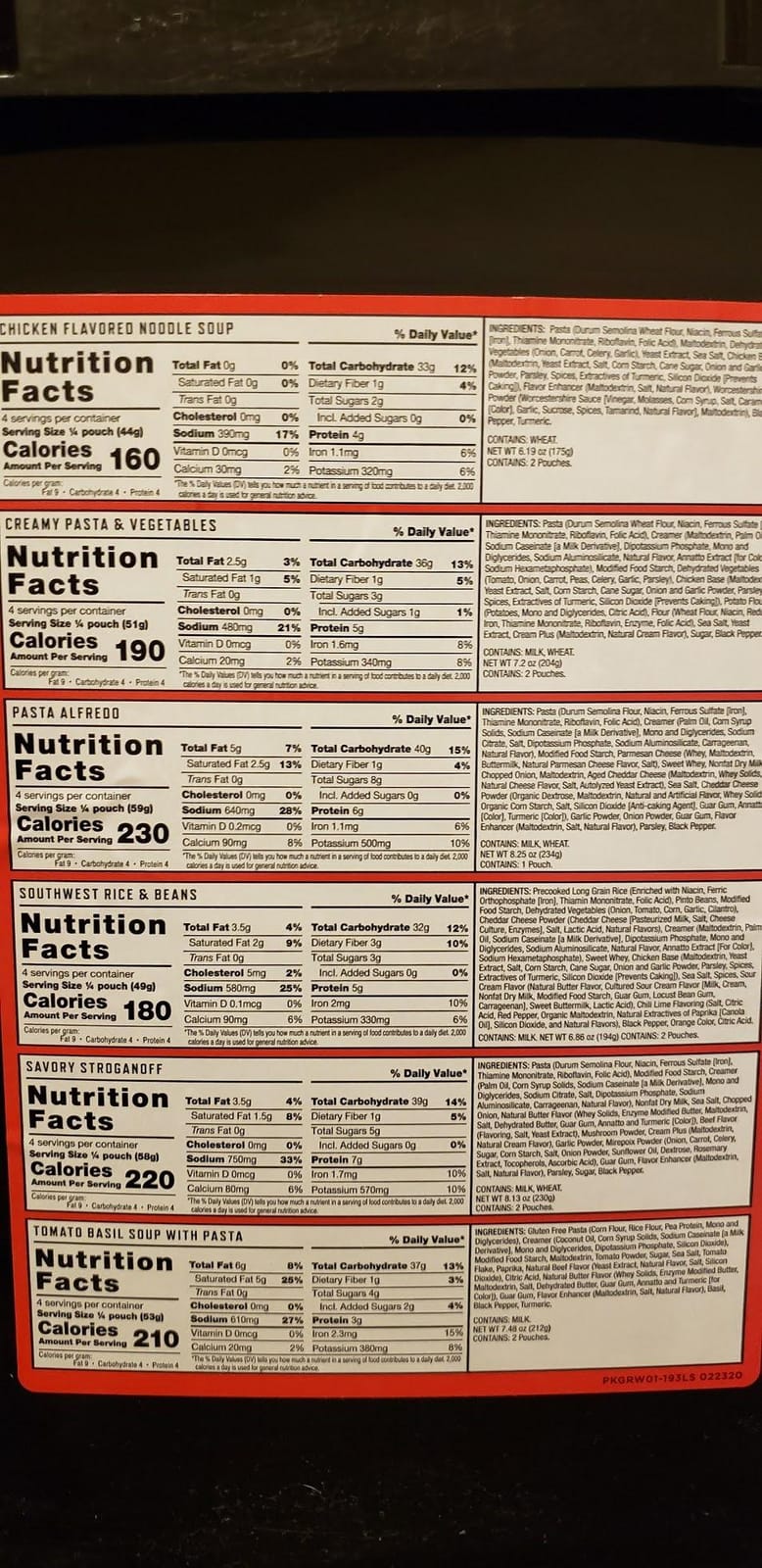 ReadyWise Emergency Food Supply - 132 Servings, Survival Bucket, Dehydrated & Freeze Dried Protein Meals, Camping Essentials, Ready to Eat Disaster Prepping Supplies, up to 25 Year Shelf Life customer photo 1