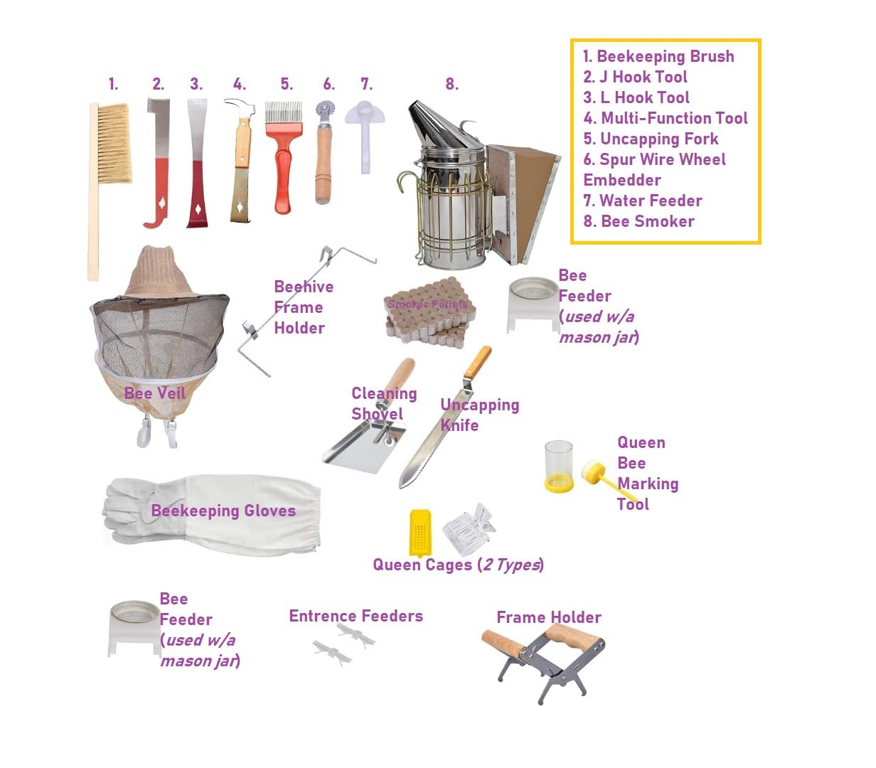 MayBee Beekeeping Supplies Bee Keeper Starting Kit 24 Pcs Beekeeping Tool Kit Bee Smoker Kit Including Beehive Tools,Uncapping Tool and Beekeeping Veil customer photo 2