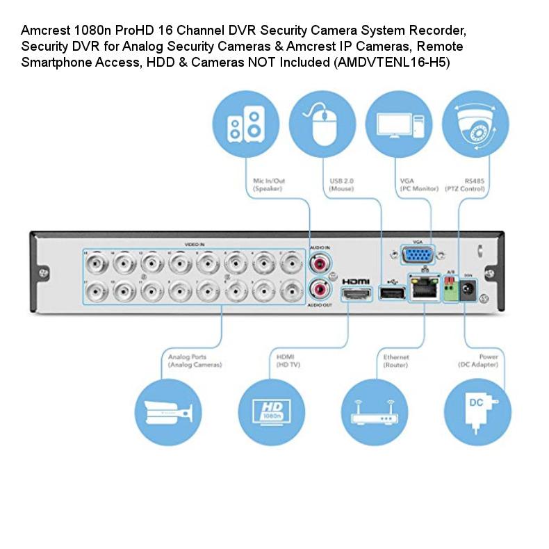 Super HD 1080P 16 Channel DVR Security Recorder with 4TB Hard Drive, Hybrid 6-in-1 CCTV DVR Recorder Compatible with 2MP and 5MP TVI, AHD, CVI, Analog, RS485 PTZ and IP Cameras customer photo 2