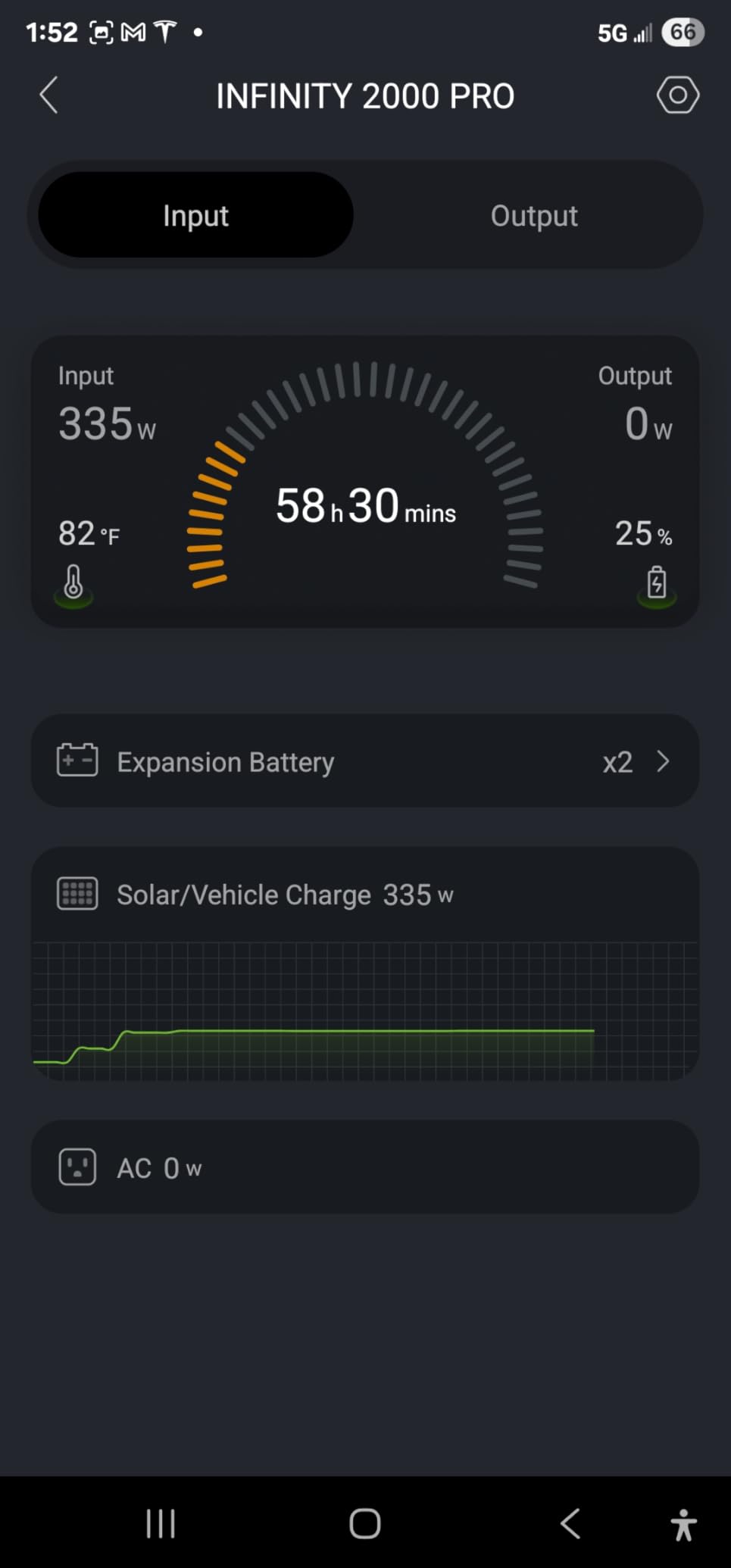 ZOUPW 450W Portable Solar Panel, 38V N-Type 16BB 25% High Efficiency Foldable Solar Charger for EcoFlow Delta/Anker C1000/Jackery/Bluetti Elite 100, IP68 Waterproof for Offgrid RV Power Backup customer photo 2