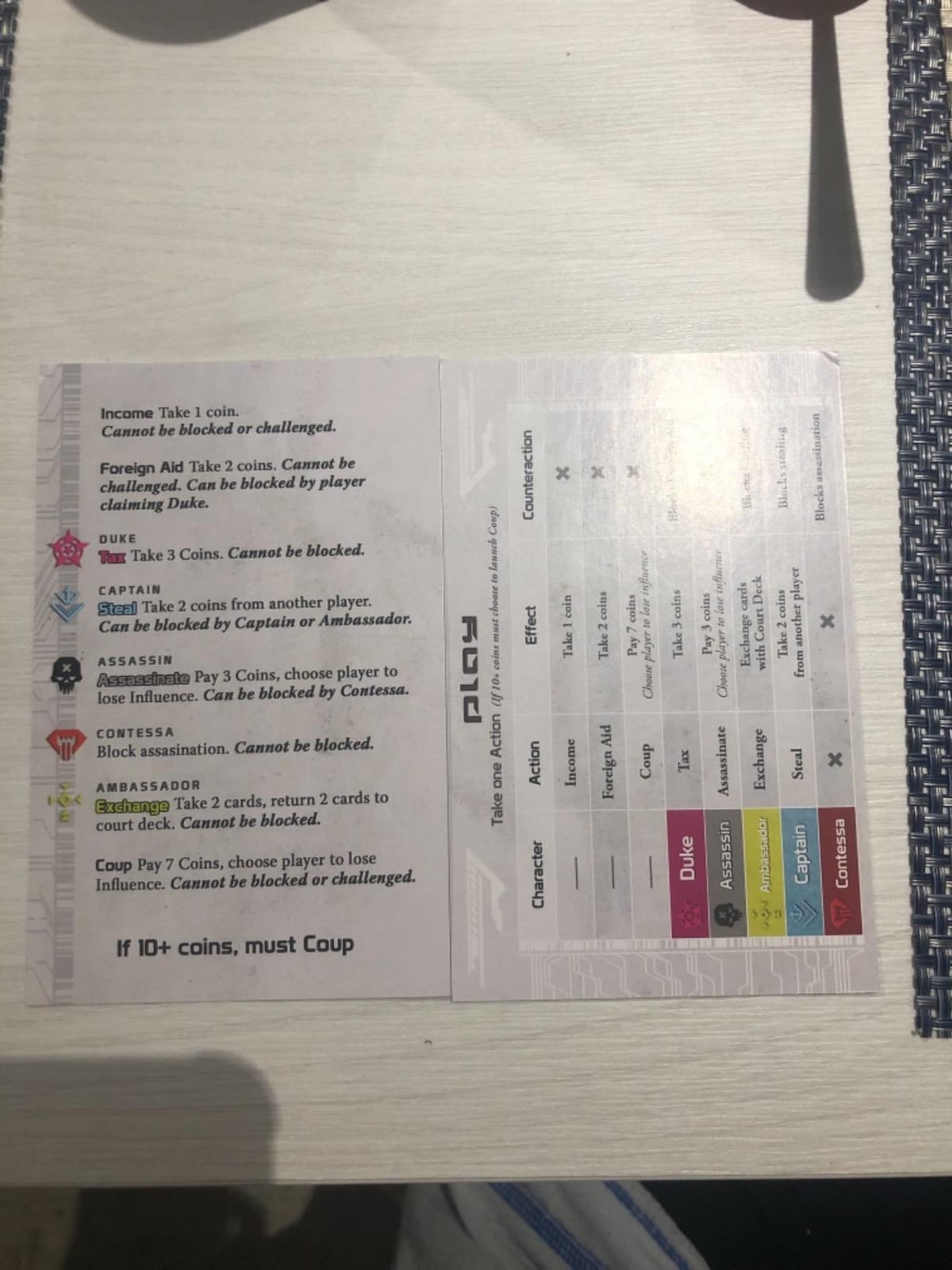 Indie Boards & Cards Coup Card Game | Fast Bluffing and Social Deduction Strategy, Hidden Roles, Deception, and Player Interaction customer photo 1