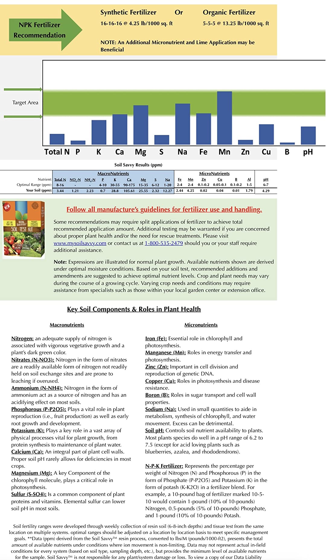 Soil Test Kit | Understand What Your Lawn or Garden Soil Needs, Not Sure What Fertilizer to Apply | Analysis Provides Complete Nutrient Analysis & Fertilizer Recommendation On Report customer photo 1