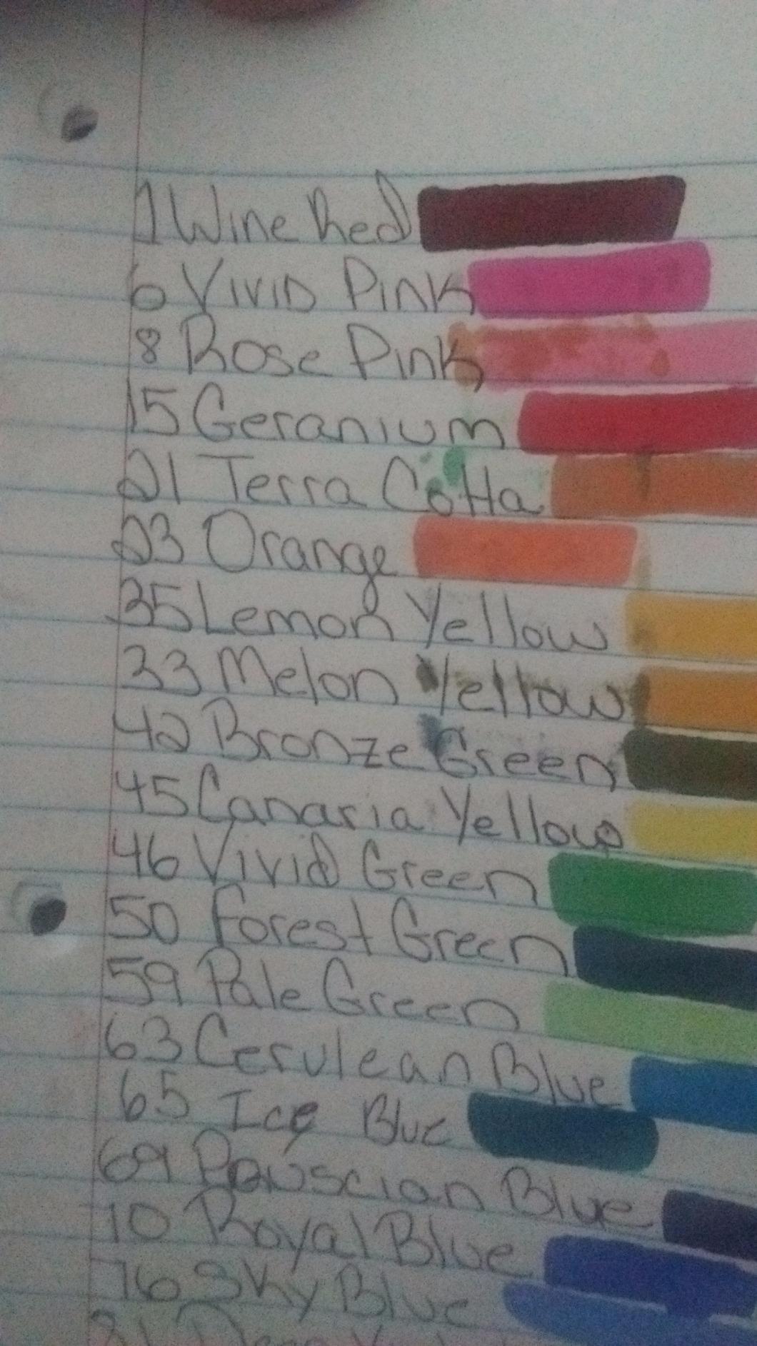 Ohuhu Alcohol Markers 40 Colors Chisel Fine AP Certified for Adult Coloring customer photo 2
