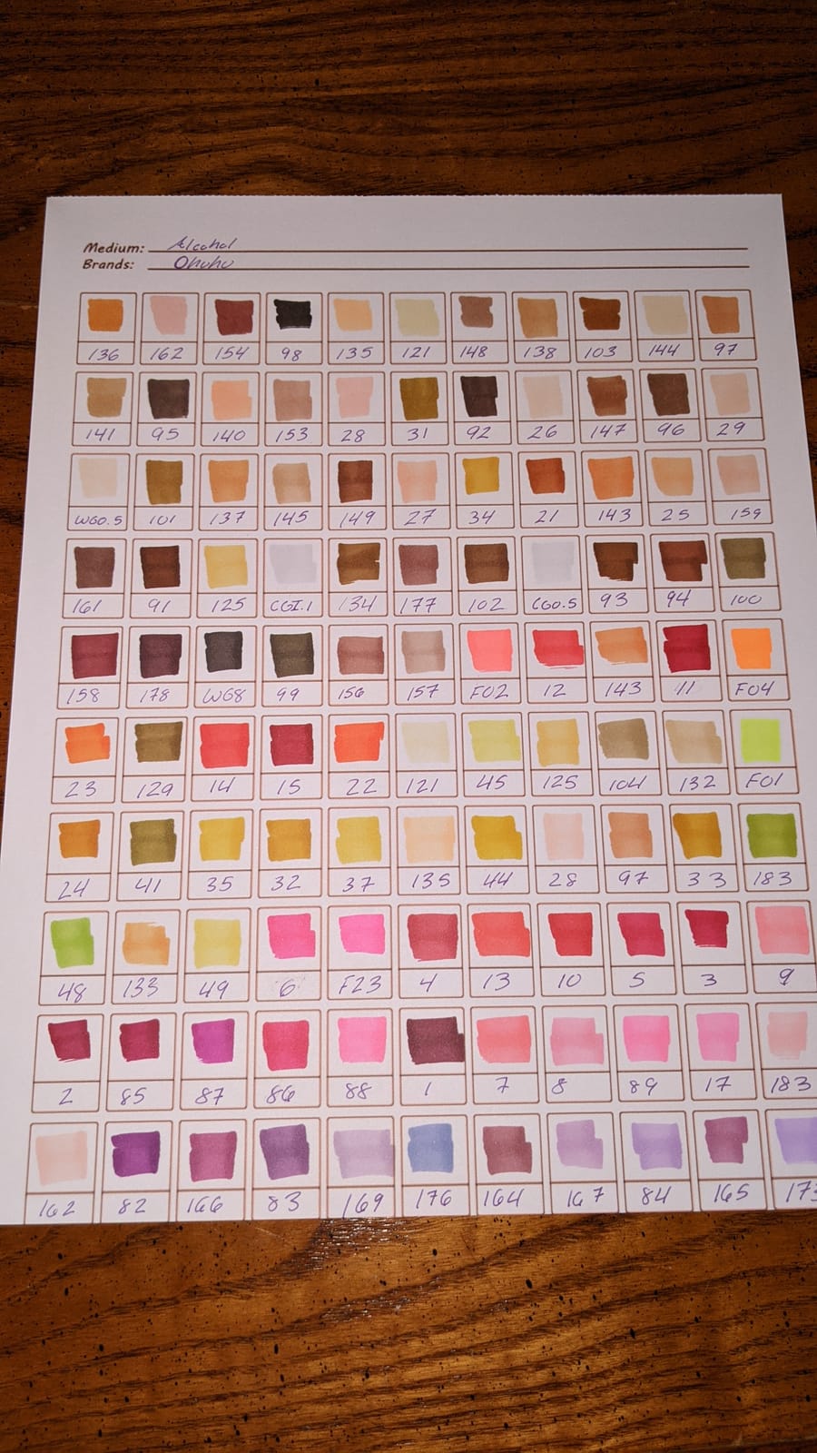 Ohuhu Alcohol Markers 200 Colors Chisel& Fine for Adult Coloring Refillable customer photo 2