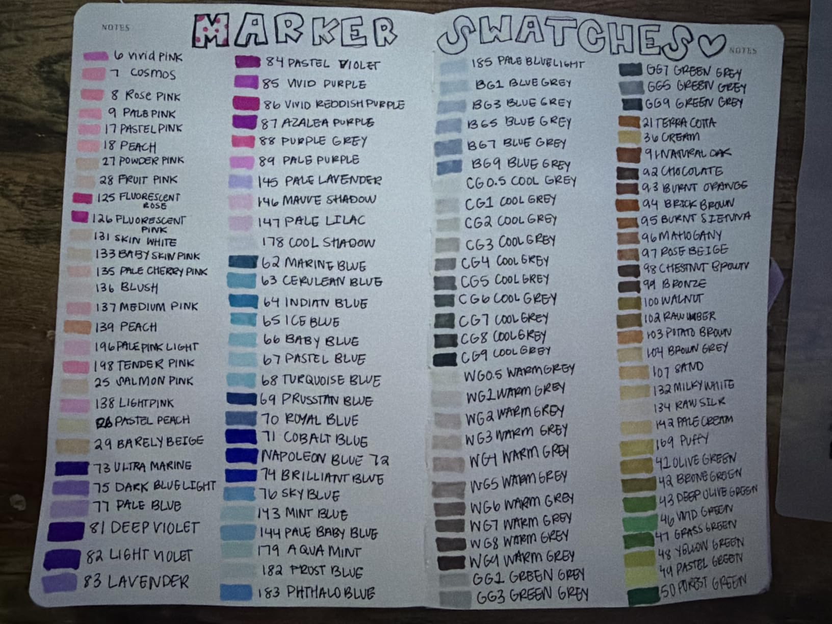 AnyMark 60 Colors Alcohol Markers Chisel & Fine Dual Tip customer photo 2