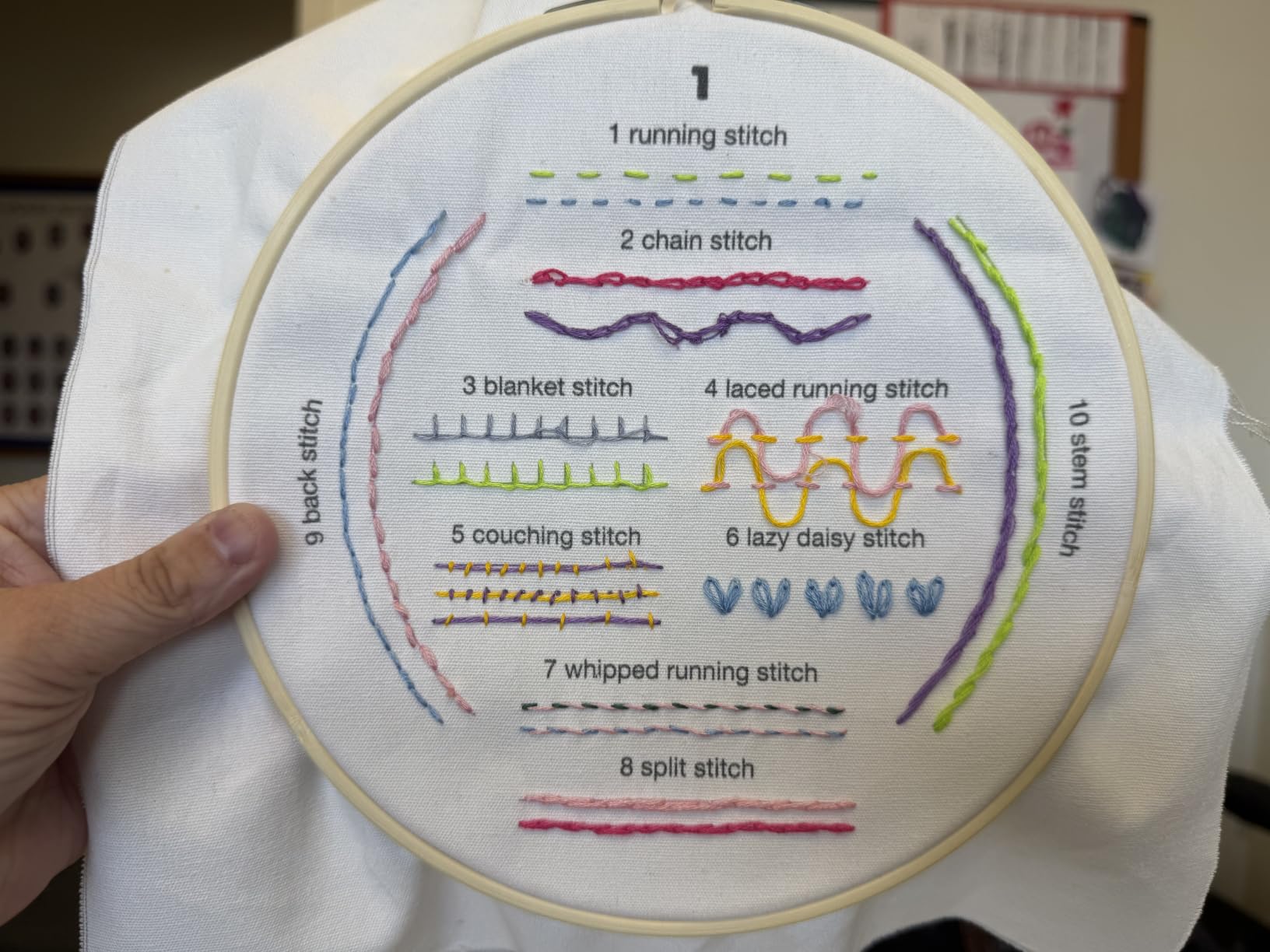 Craftwiz 4-Piece Starter Embroidery Kit for Beginners and Expert with Simple Patterns, Learn 29 Stitches with Hand Embroidery Kit customer photo 2