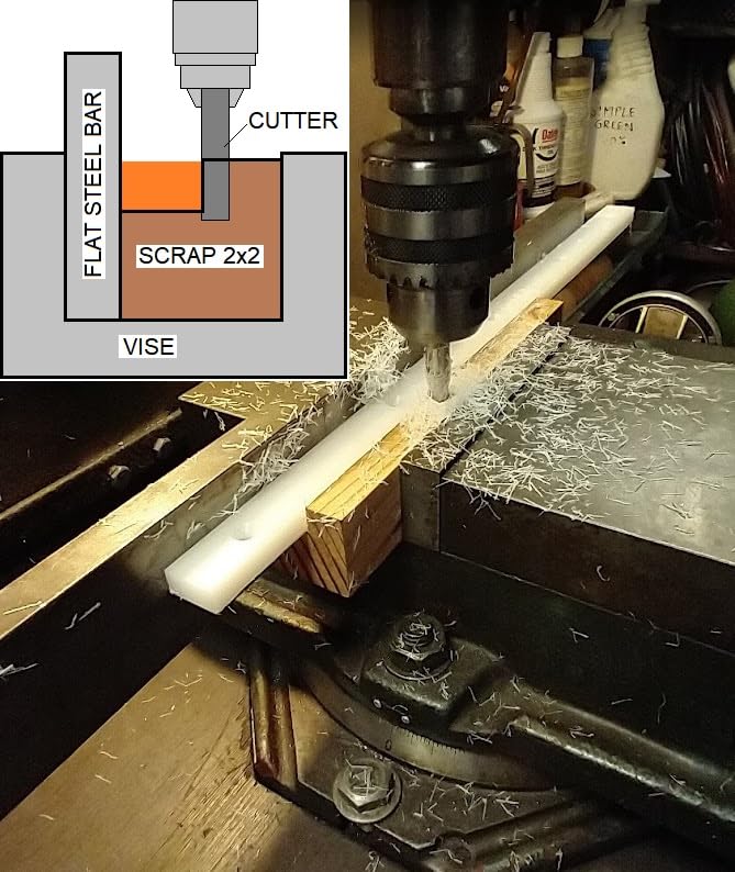 Crosscut Sled for Table Saw - Premium UHMW Plastic - 3/4