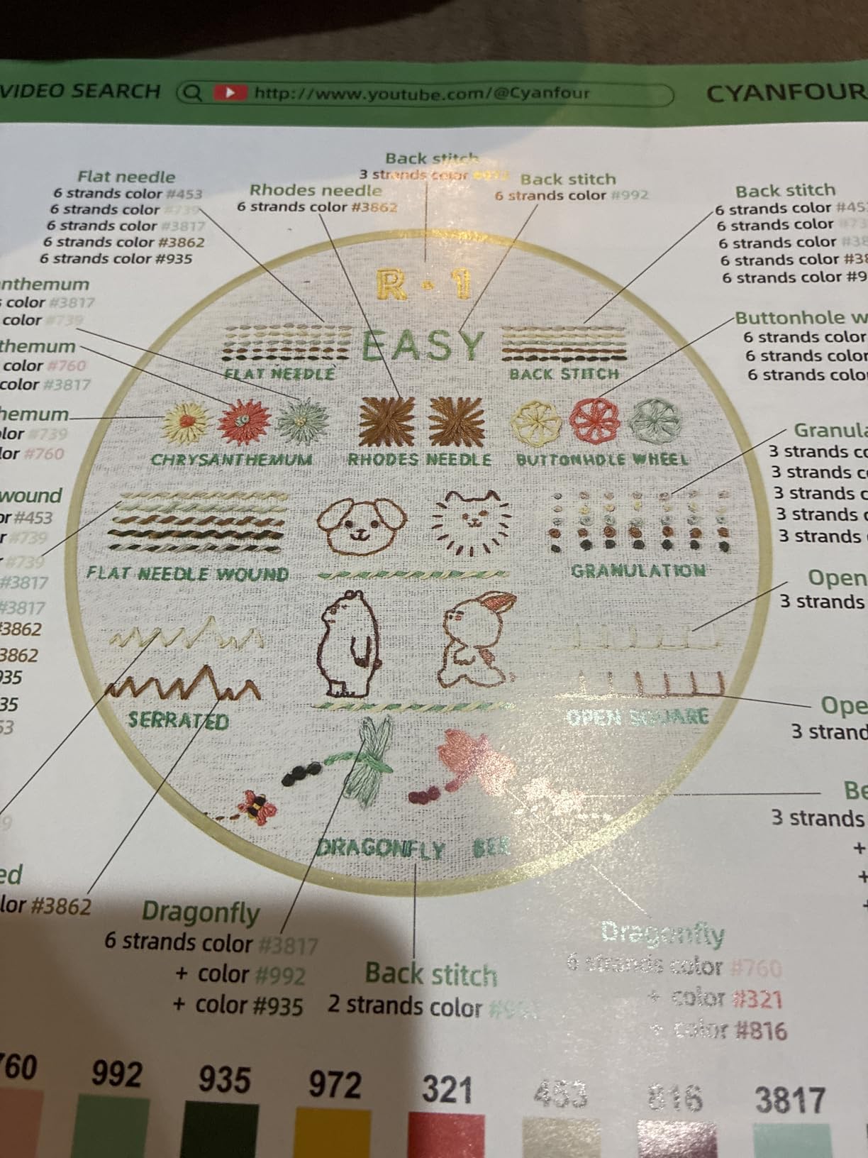 CYANFOUR Embroidery Kit for Beginners with Step-By-Step Guidance & Videos | 4 Stages to Learn 38 Stitches, Includes Multiple Accessories, Gift for Craft Lovers customer photo 2