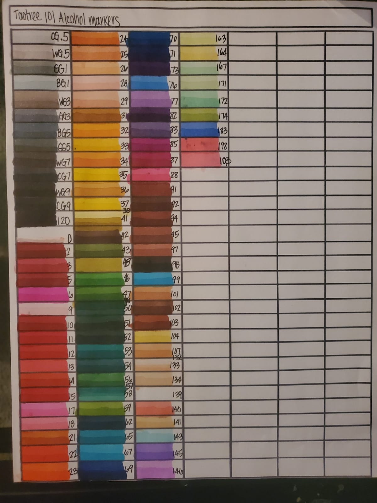 Taotree Alcohol Markers & Holders, 100 Colors Dual Tips Coloring Markers customer photo 1
