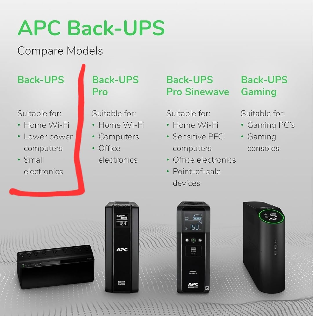 APC BE600M1 UPS Battery Backup & Surge Protector for Computer, Router, NAS customer photo 1
