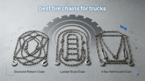 best tire chains for trucks